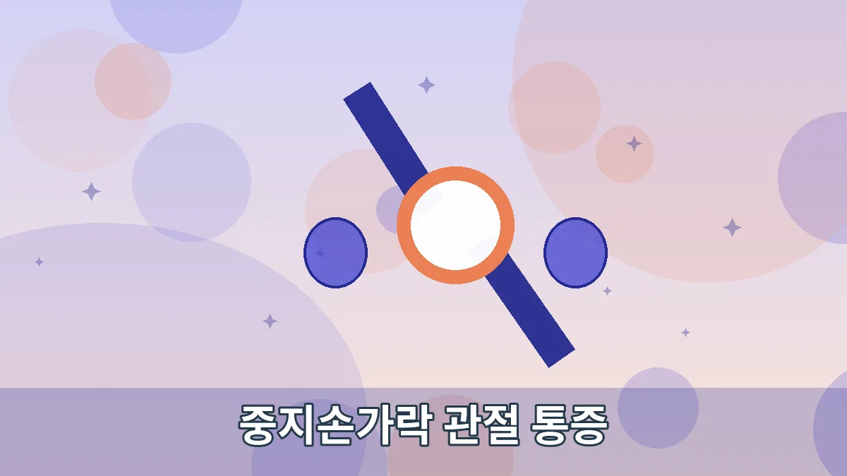 중지손가락 관절 통증 안내 이미지 2