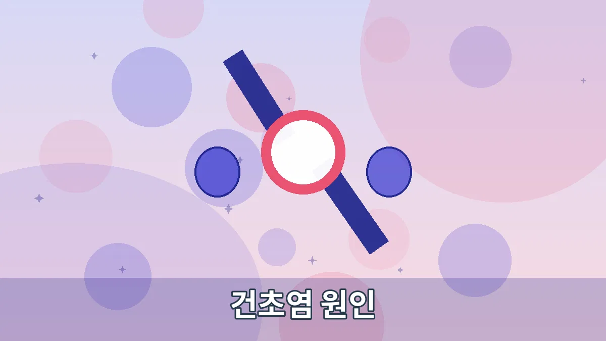 건초염 원인 안내 이미지 1