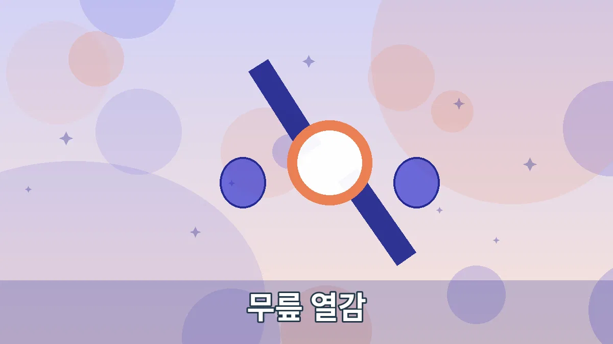 무릎 열감 안내 이미지 2